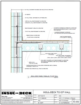 Click here to open the LiteDeck EPS Concrete Deck Forming Steel Rib System (SRS) Installation Guide